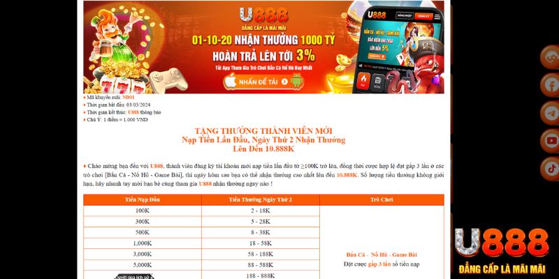 s6666 game nổ hũ là gì