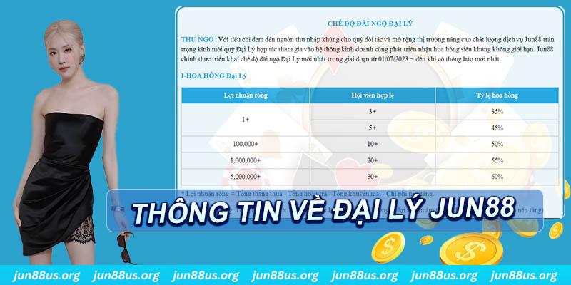 s6666 slot tiếng anh la gì