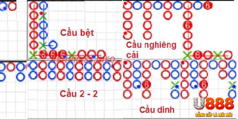 s6666 kết quả xổ số miền nam